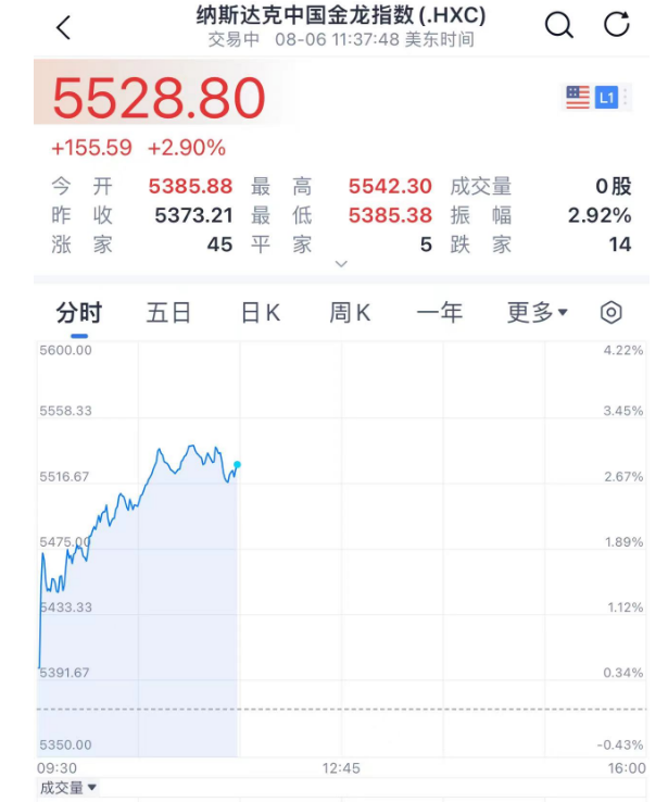 新奥2025今晚开奖结果，期待与惊喜的交汇，新奥2025今晚开奖，期待与惊喜的碰撞